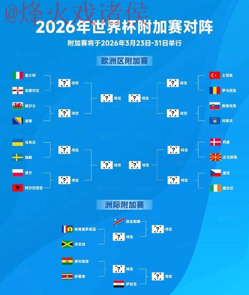 2026世界杯比分注册全站攻略指南