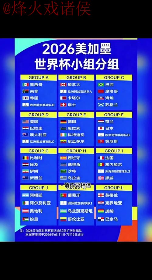 2026世界杯比分注册全站攻略指南