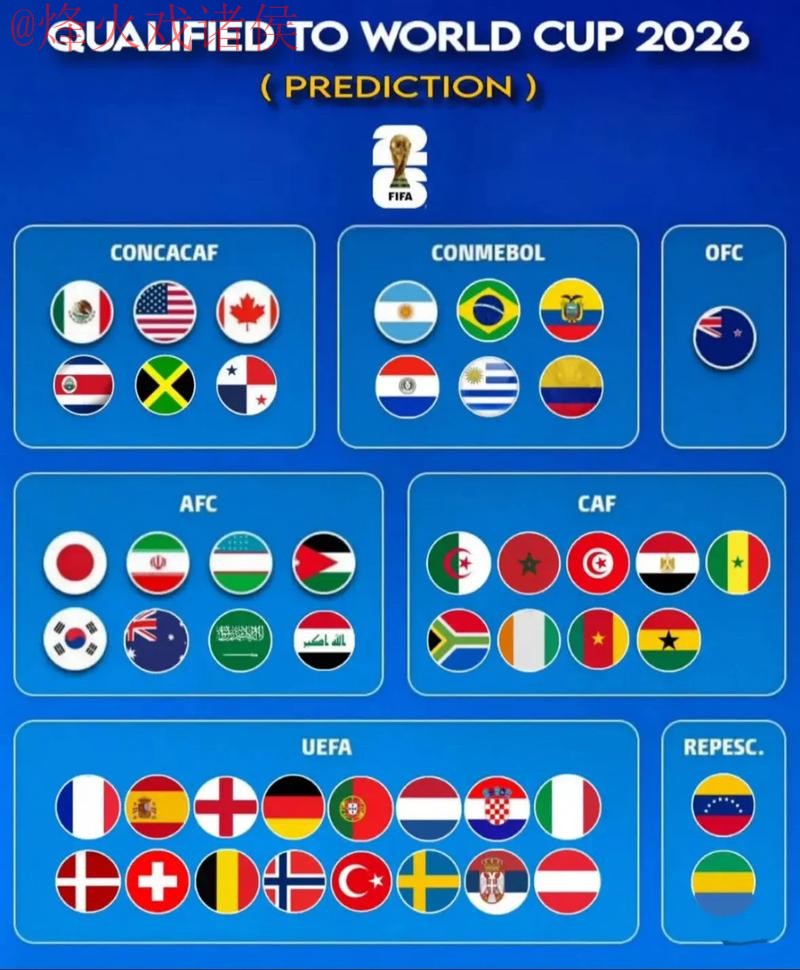 2026世界杯盘口在线最佳预测平台 2026世界杯盘口在线最佳预测平台
