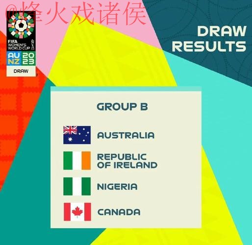 2023世界杯官方高清预测分析