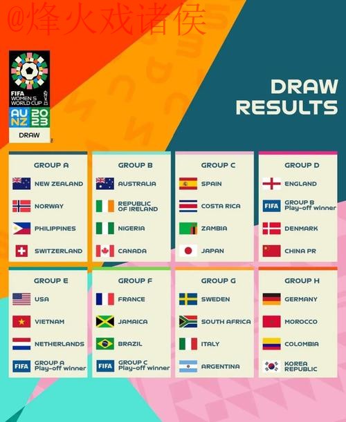 2023世界杯官方高清预测分析