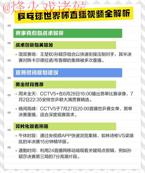 最佳世界杯直播教程全面解析