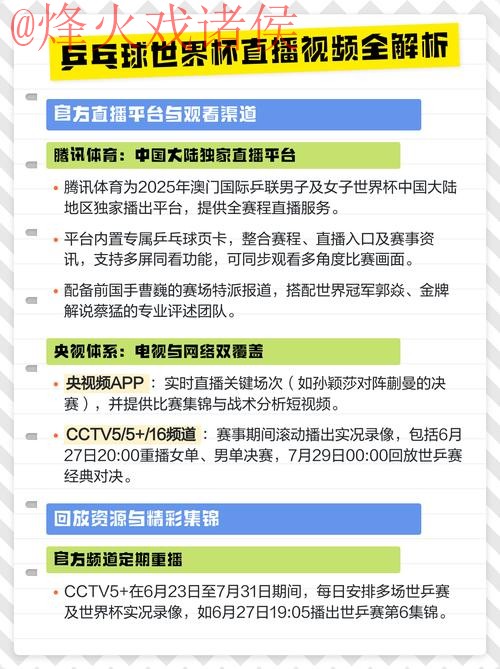 最佳世界杯直播教程全面解析