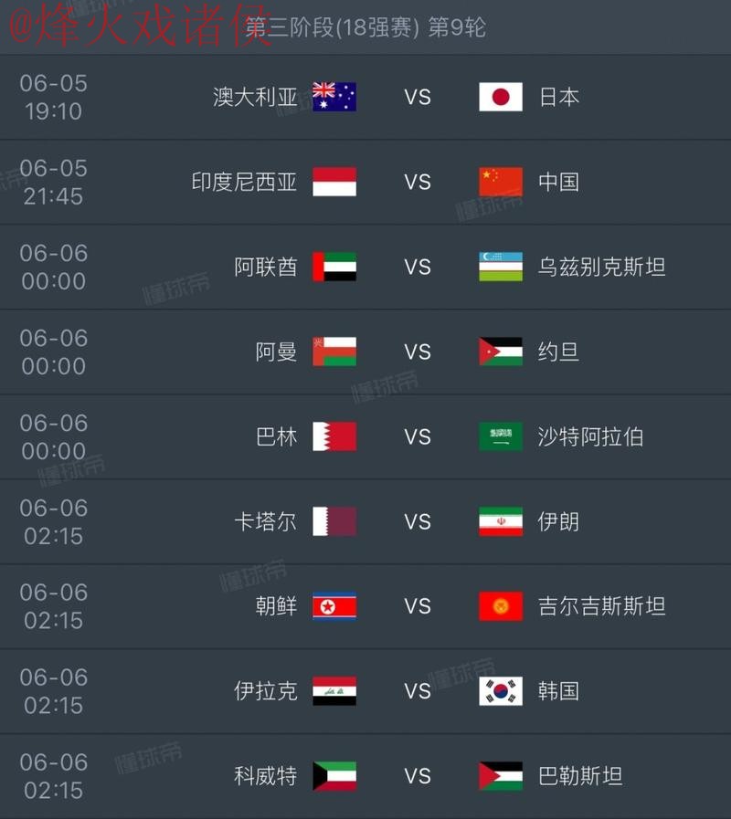 解析2026世界杯热门球队及预测比分排行