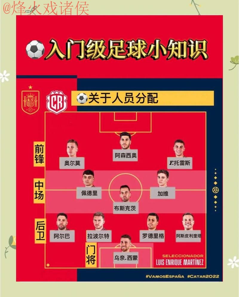 怎样选择热门的世界杯预测方法