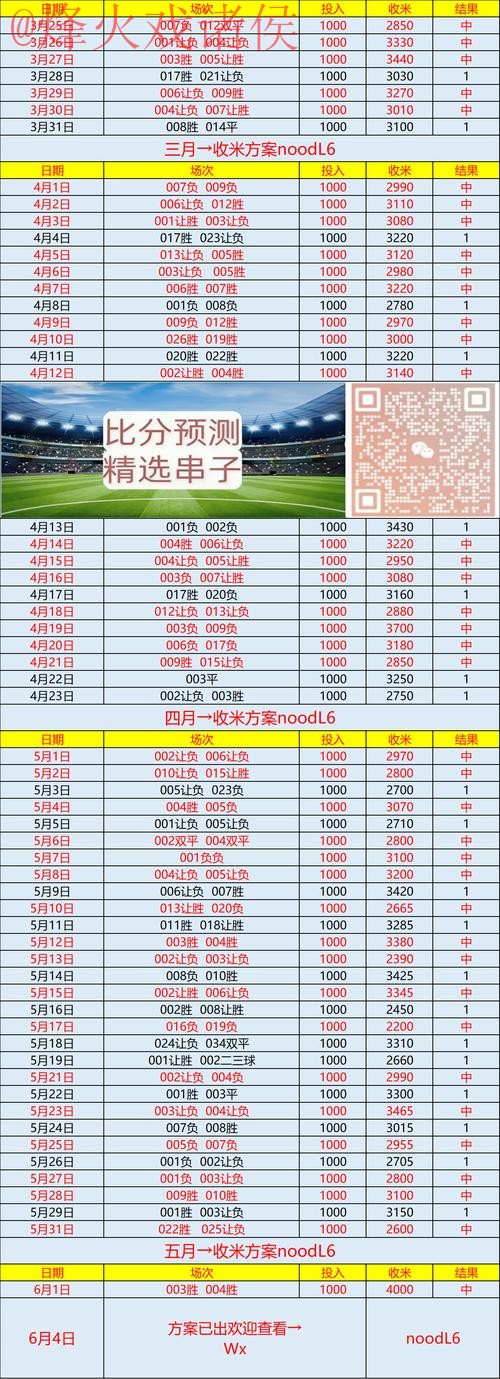 获取世界杯比分实时APP入口地址
