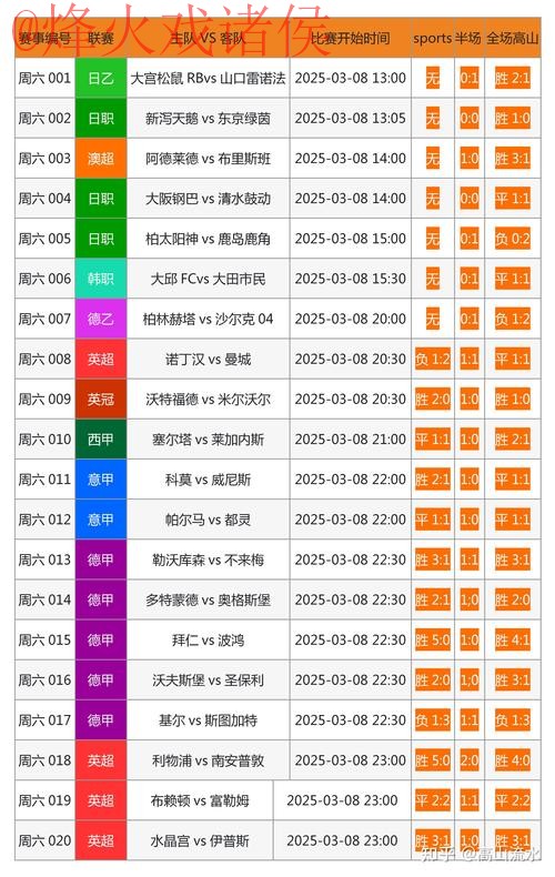 世界杯滚球稳定入口最新网址